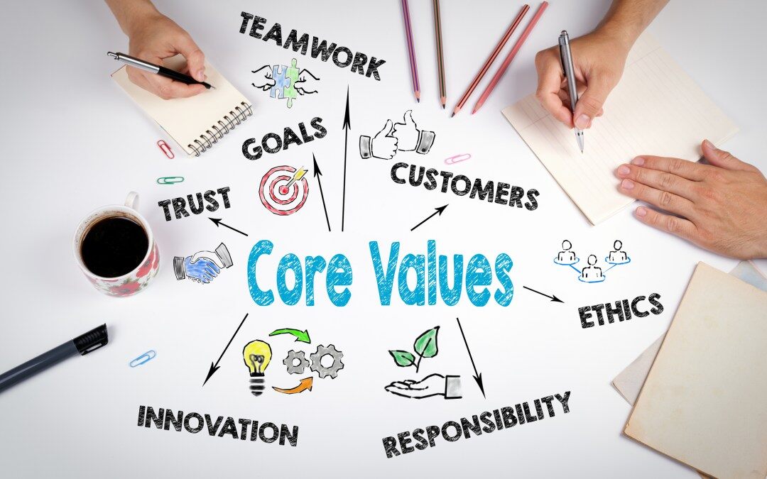 core value